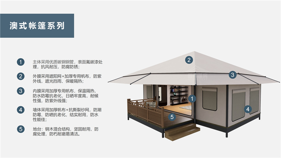 平陆县户外野奢帐篷></p><p>此外，生物荧光照明系统还为户外露营增添了一份别样的乐趣。在夜晚，你可以躺在帐篷里，仰望星空，欣赏着周围闪烁的荧光，仿佛置身于一个神秘的童话世界。孩子们会对这神奇的光芒充满好奇，围绕着帐篷嬉戏玩耍，感受大自然赋予的独特魅力。这种独特的体验，将成为你与家人、朋友之间珍贵的回忆，让户外露营变得更加难忘。</p><p>对于追求高品质户外生活的人们来说，生物荧光照明系统的户外野奢帐篷无疑是一个绝佳的选择。它不仅提供了舒适的住宿环境，还为你带来了与自然亲密接触的独特机会。在这个快节奏的时代，让我们放慢脚步，走进大自然，感受生物荧光照明系统带来的奇妙夜晚，开启一场别样的户外野奢之旅。</p><p>随着技术的不断进步，相信生物荧光照明系统将会在未来的户外领域得到更广泛的应用。它将为更多的人带来独特的户外体验，让我们在享受自然的同时，也能领略到科技与自然相结合的无限魅力。让我们一起期待这个充满奇幻光芒的未来户外世界，迎接更多惊喜与美好的到来。</p>    </article>
    <span class=